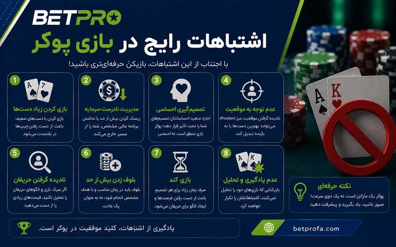 اشتباهات رایج در بازی پوکر