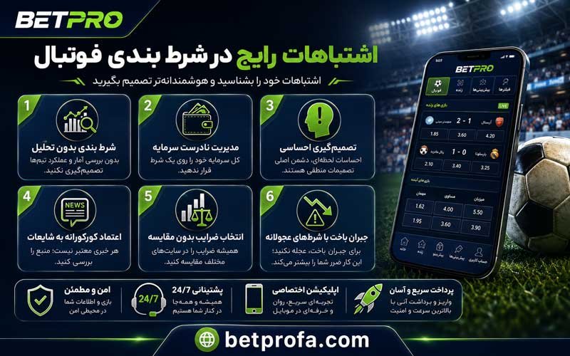 اشتباهات رایج در شرط بندی فوتبال