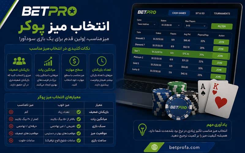 انتخاب میز پوکر