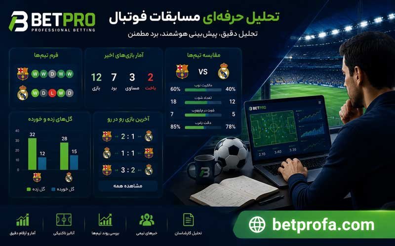 تحلیل مسابقات فوتبال