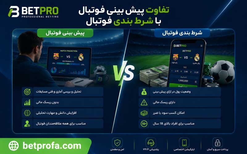تفاوت پیش بینی فوتبال با شرط بندی فوتبال
