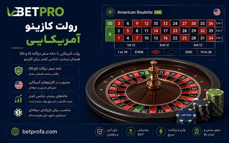 رولت کازینو آمریکایی