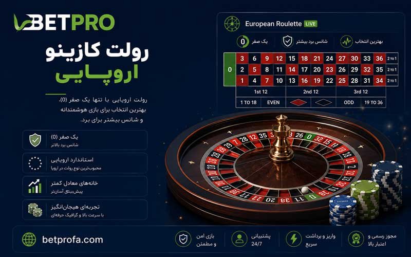 رولت کازینو اروپایی