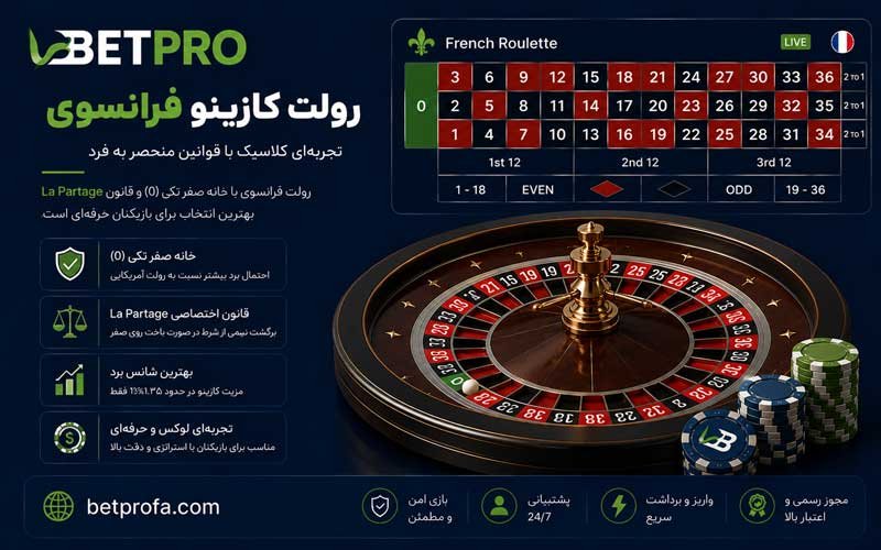 رولت کازینو فرانسوی