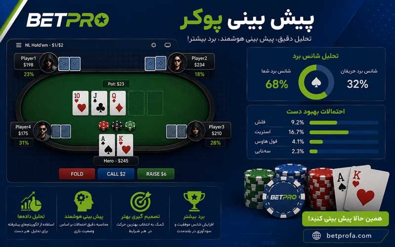 پیش بینی بازی پوکر