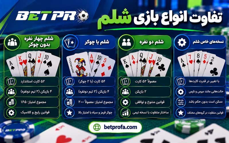 تفاوت انواع بازی شلم